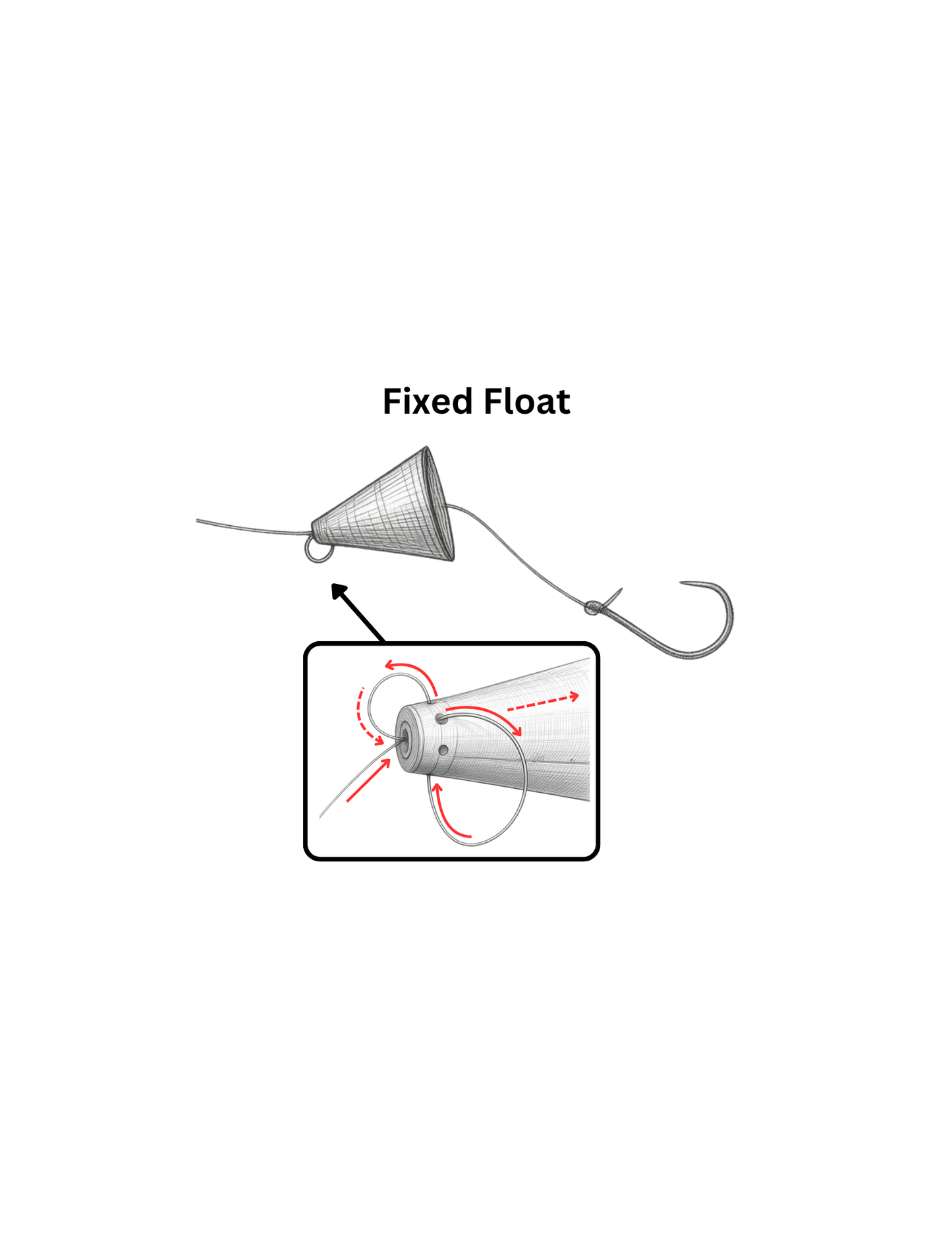 RoKit+ Bite Booster Float | Fish Attractor