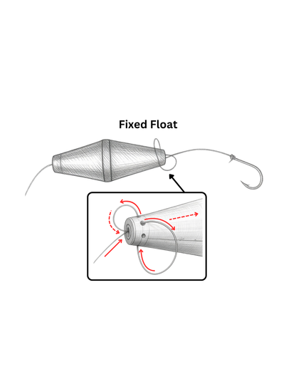 RoKit+ Fishing Float Strike Indicator – Long Distance Casting Float
